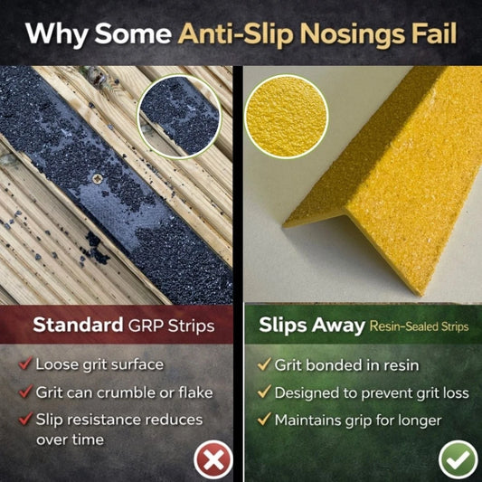 Extra Long Yellow GRP Stair Nosing Anti-Slip Heavy Duty Step Edge 1500mm-3000mm